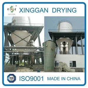 Catalyst Spray Dryer
