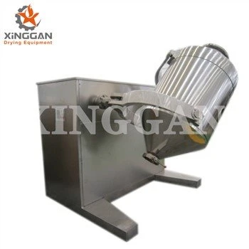 Three Dimensional Motion Mixer